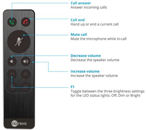 übersetzung remote